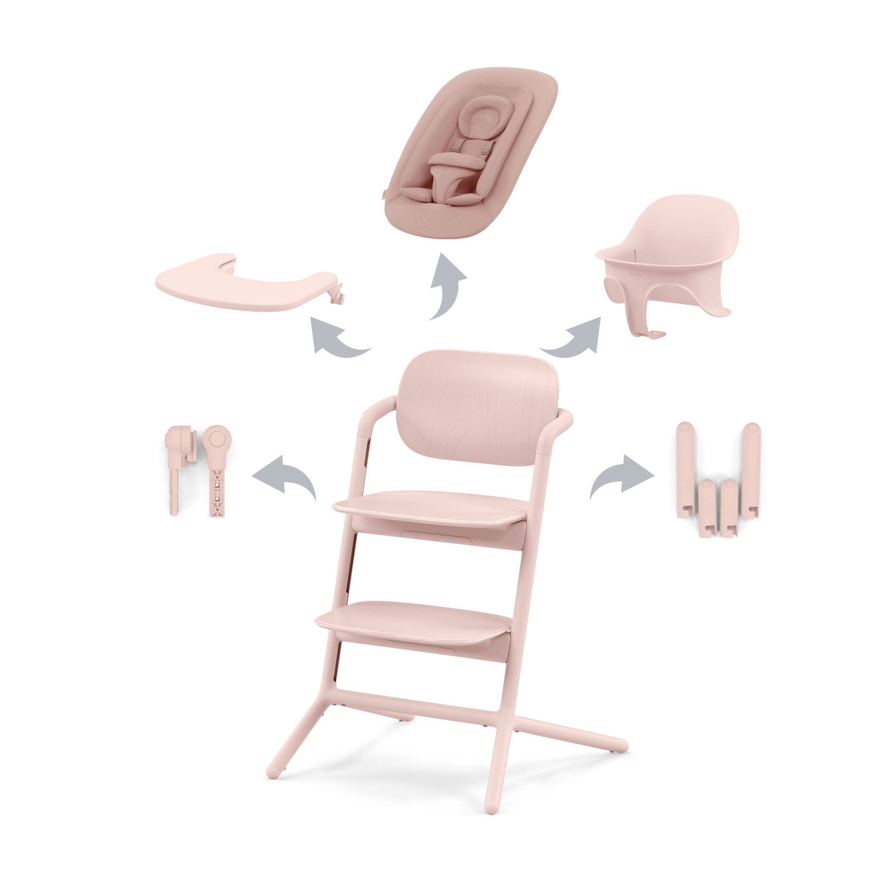 Cybex LEMO 4v1 Sada