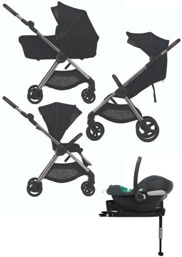 Anex IQ